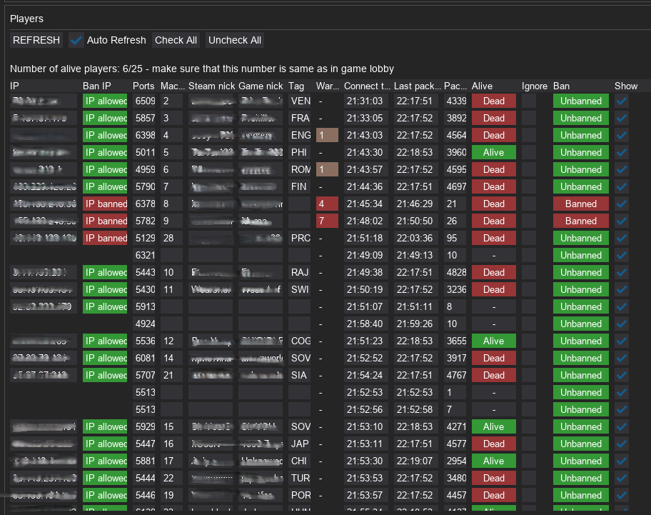 XYREX Guard Anticheat Interface